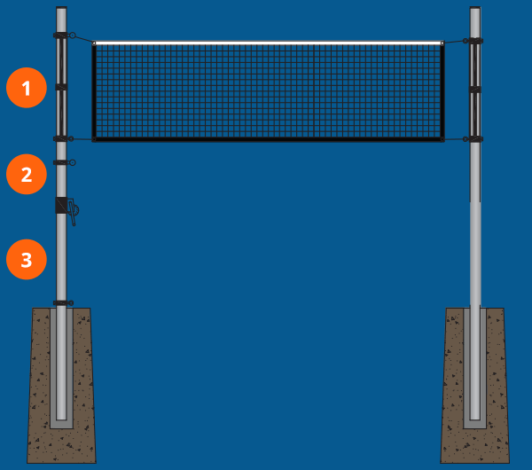 VersaCourt Adjustable Net System for Tennis Volleyball Badminton